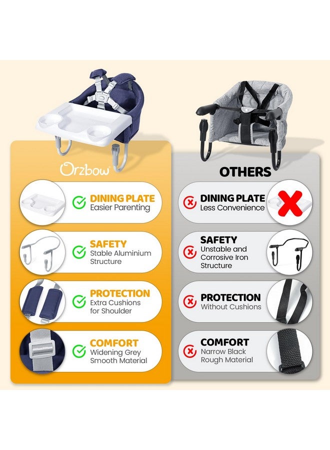 Orzbow Hook On High Chair with Removable Dining Tray, Folding Portable High Chair with Storage Bags, Baby Table Booster Seat, Easy Clip on Table Feeding HighChair for Travel, Restaurant and Home, Blue - Image 4