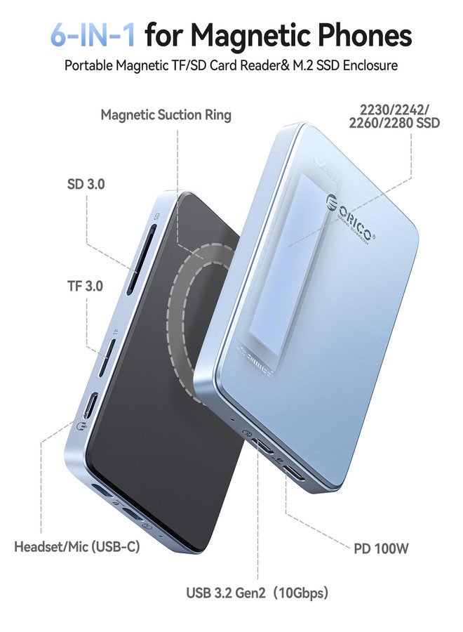 ORICO 10Gbps Magnetic M.2 NVMe Enclosure with Card Reader for iPhone - Image 2