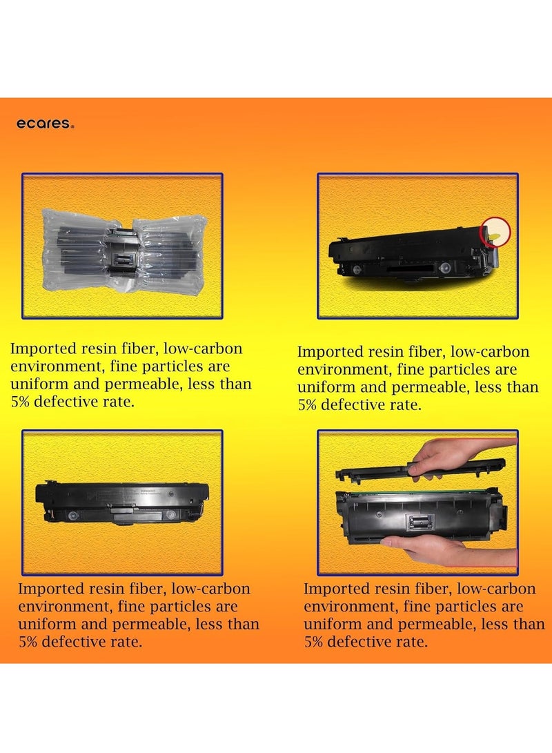 ECARES® 222A W2221A Compatible Toner Cartridge Use for Color LaserJet Pro MFP 3303fdw 3303sdw 3388sdw 3388fdw HP LaserJet Pro 3203 3288 Printer Series(Cyan) - Image 2