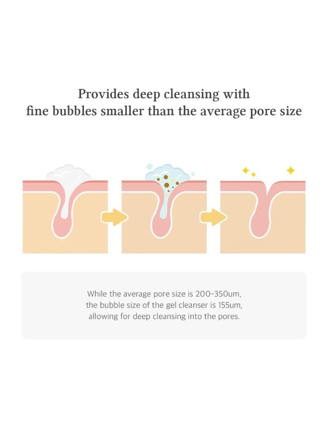 IsNtree Green Relief Amino Gel Cleanser - 100ml - Image 5