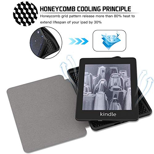 MOCA Compatible Smart Flip Cover case for 2018 All Kindle Paperwhite 10 10th th Generation 2018 Release Flip Cover case (The Great Wave) - Image 4