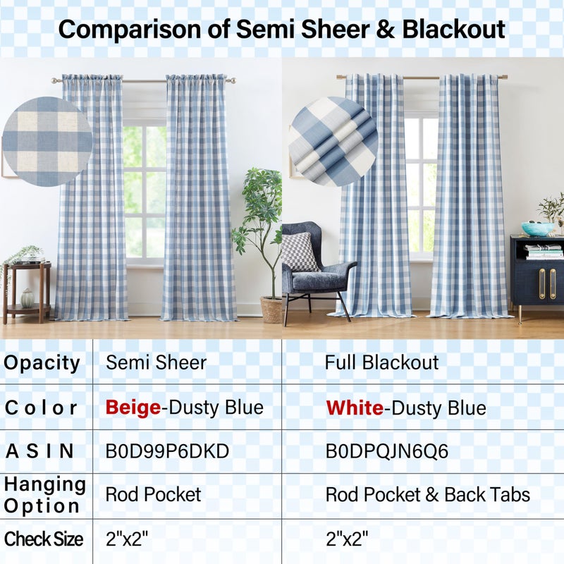 Bapawfish Buffalo Plaid Full Blackout Curtain Panels 84 Inches Length,Dusty Blue and White Farmhouse Drapes,Thermal Insulated Window Treatment for Bedroom Living Room,Rod Pocket Back Tabs,40"Wx84"Lx2 - Image 2
