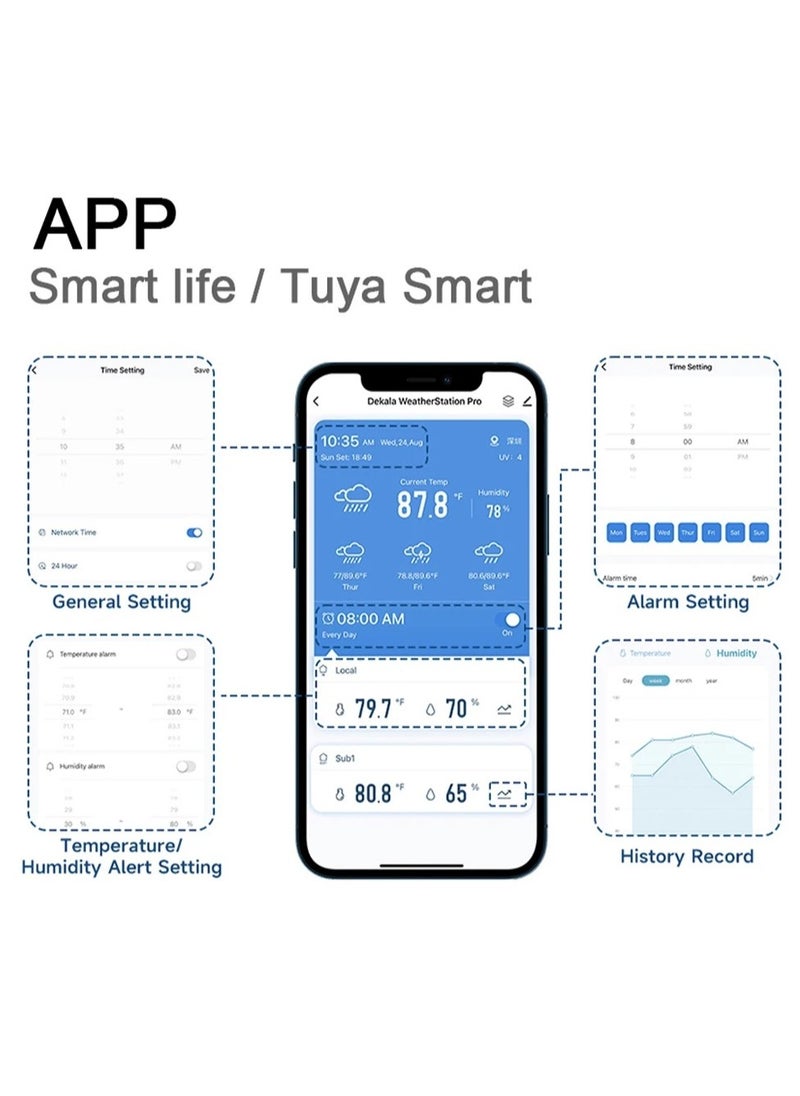 AROAQ - Tuya WIFI Smart Weather Station Alarm Clock Weather Forecast Temperature Sensor Thermometer Hygrometer Digital Hygrothermograph - Image 1