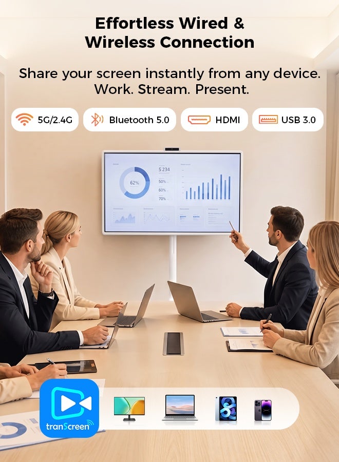 VLH M01 32" Portable Smart Touchscreen Tablet TV on Wheels, Android 15 OS Mobile Smart Display with Google EDLA Certification, 8GB+128GB, Built-in Battery, 2K Camera, Wireless Casting, Rotating Rolling Stand - Image 5