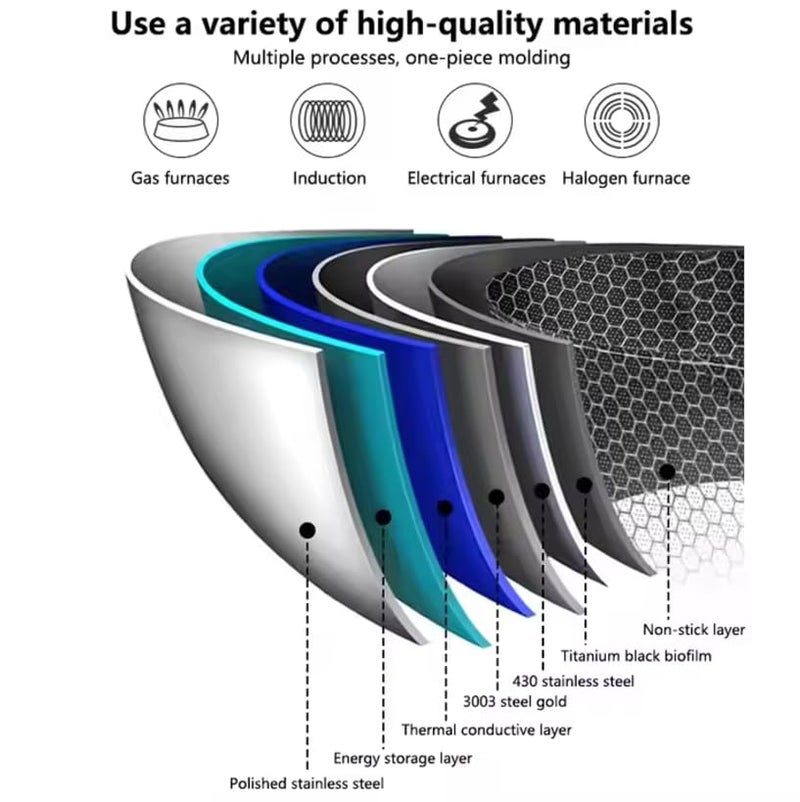 Hidak مقلاة هيداك آمنة للطعام مقلاة عسلية لعمل الفطائر وعاء طهي على الموقد مقلاة باستا 32 سم مقلاة غير لاصقة من الفولاذ المقاوم للصدأ متوافقة مع جميع مواقد الغاز - Image 2