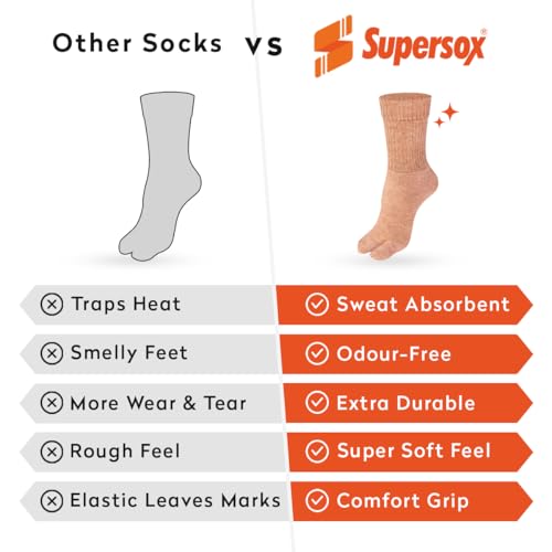 Supersox Winter Thermal Regular Length Thumb Socks for Women, Made with Thermal Control Technology & Extra Cushioning For a Warmth & Cozy Feel (Pack Of 3) - Image 5