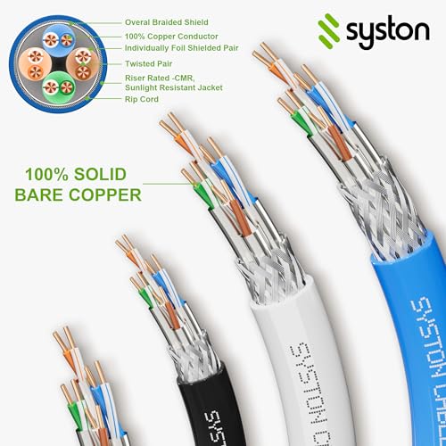 Syston Cable Technology Syston Cable Cat8 Ethernet Bulk Raw Cable 2000MHz 2GHz 40GB 50 ft Solid Bare Copper S/FTP Individual electromagnetic Tinned Copper Braid Shield 22/4 4 Pair 22 AWG CMR FT4 UTP Black Order to Cut - Image 4