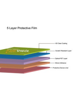 Supershieldz (3 Pack) Designed For Universal 15.6 Inch With 169 Aspect Ratio Laptop Screen Protector (344Mm X 194Mm) Anti Glare And Anti Fingerprint (Matte) Shield  - Image 2