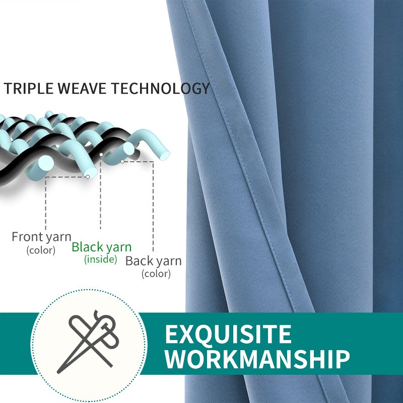 BGment Rod Pocket Blackout Curtains for Bedroom - Thermal Insulated Room Darkening Curtain for Living Room  Denim Blue  42 x 72 Inch  2 Panels - Image 3