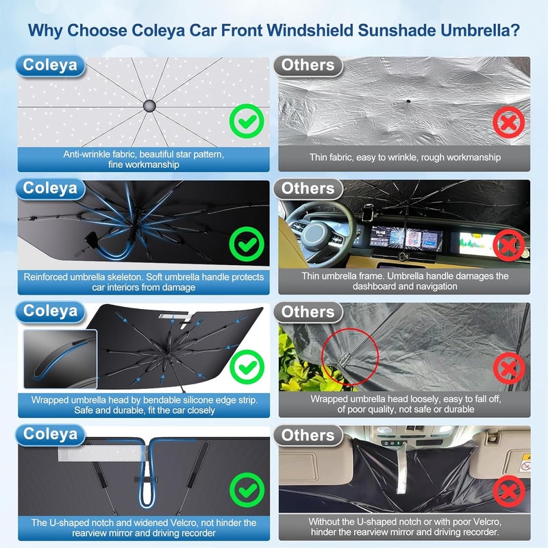 Coleya Front Windshield Parasol for Ford Puma 2020-2025 - Foldable Sun Protection - Image 5