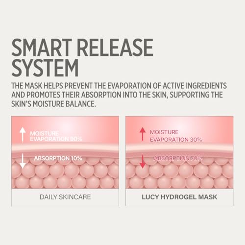 KEYTH LUCY PDRN GLOW COLLAGEN HYDROGEL MASK 4EA X 38G (1.34 OZ.) / Skin Elasticity Enhancement, Vitality Boosting, Nourishment & Soothing, Deep Hydration - Image 5