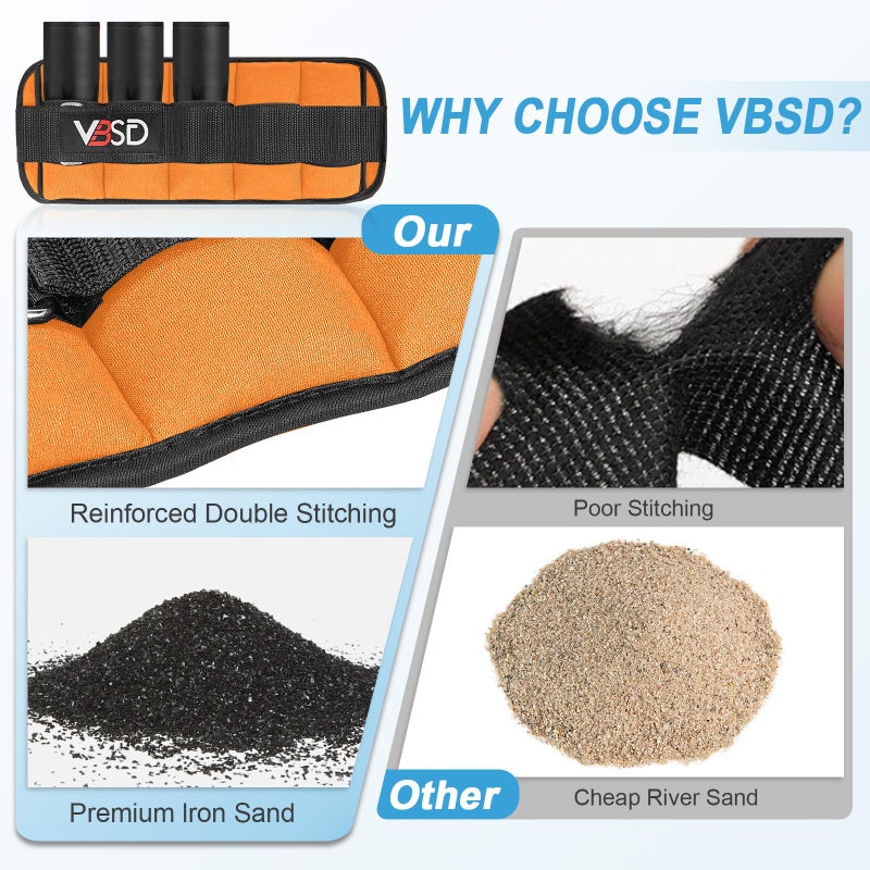 VBSD Adjustable Ankle Weights for Men Women, 10lb 1 Pair Leg Weight Straps, Weighted Ankle Weights Set for Gym, Yoga, Jogging, Walking, Aerobics, 1-5 lbs Each Ankle, 1 Pair 2-10 lbs, Orange - Image 5