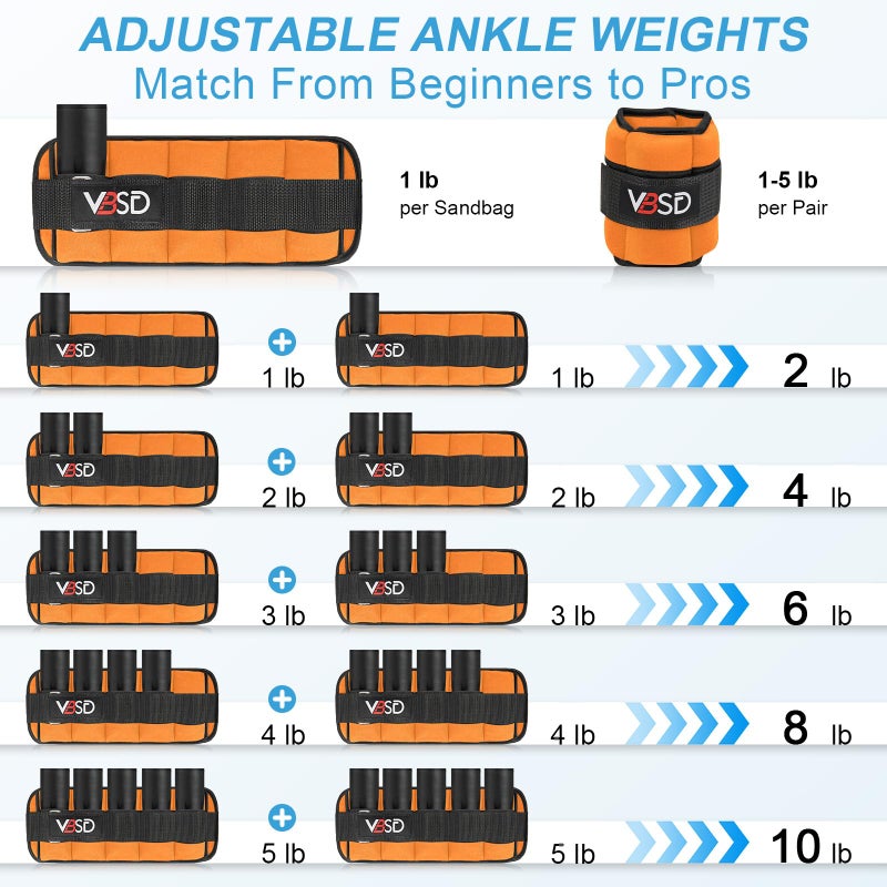 VBSD Adjustable Ankle Weights for Men Women, 10lb 1 Pair Leg Weight Straps, Weighted Ankle Weights Set for Gym, Yoga, Jogging, Walking, Aerobics, 1-5 lbs Each Ankle, 1 Pair 2-10 lbs, Orange - Image 4