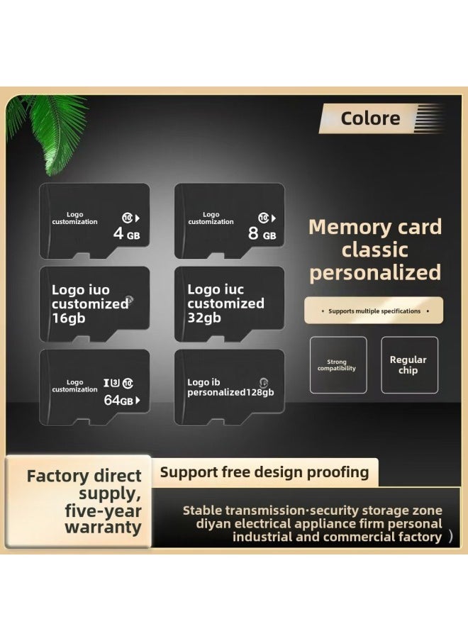 64G High-speed Driving Recorder Memory Card 256G Surveillance Camera Tf Card 128G Mobile Phone Memory Card-Colour:Naked Card-Capacity:128MB  - Image 1
