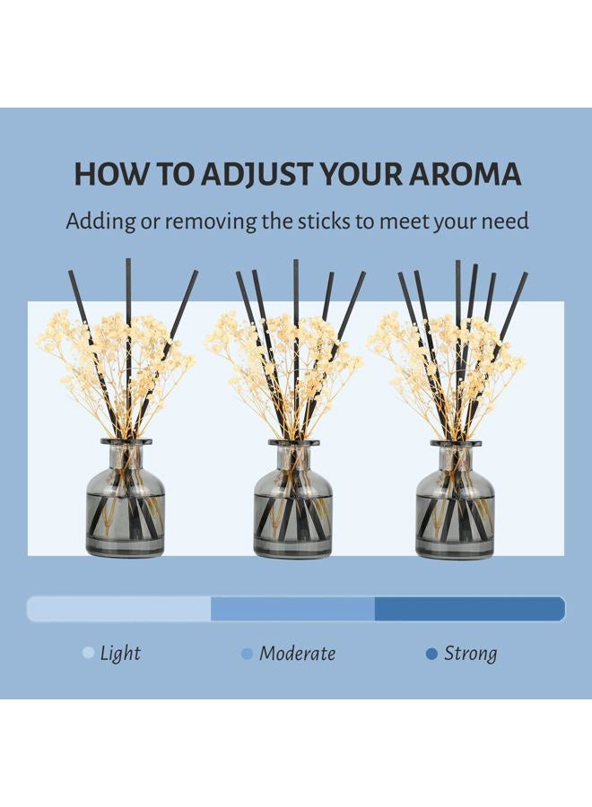 Brakula 2 Pack Reed Diffuser, Fresh Linen + White Jasmine (3.38 fl oz Each Pack), Home Fragrance with 12 Sticks, Shelf Decor, Reed diffusers for Home - Image 3