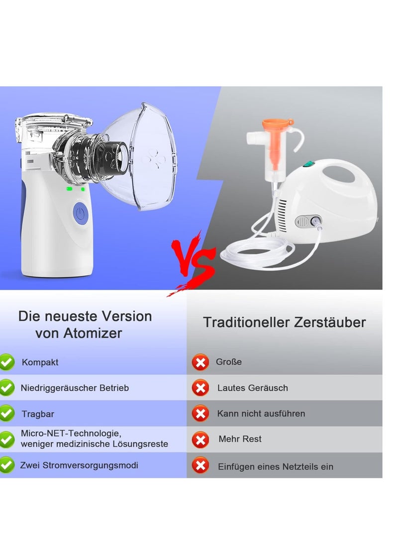 ELTRAZONE Introducing the RespiraGlow Respiratory Therapy System: Your All-in-One Solution for Respiratory Wellness in Blue - Image 2