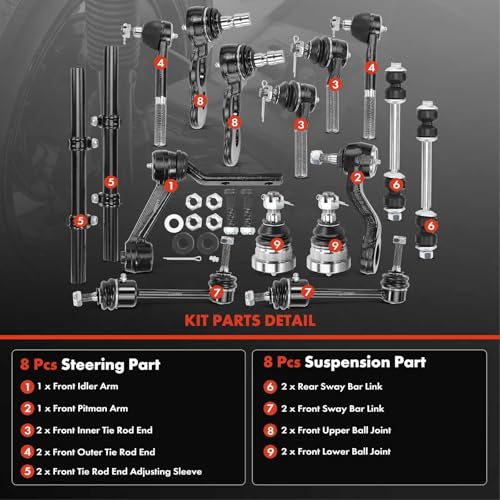 A-Premium Set of 16, Front Upper Lower Ball Joint, Inner Outer Tie Rod End, Front Rear Sway Bar Link, Compatible with - 1995-1997 - for Ford Crown Victoria & Lincoln Town Car & Mercury Grand Marquis - Image 3