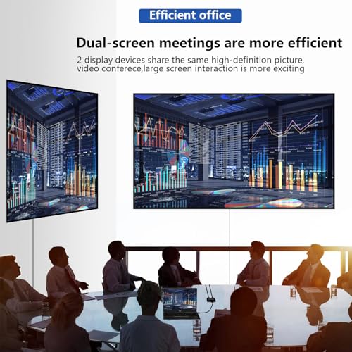 NewBEP HDMI Splitter 1 x 2, 1 Input 2 Output HDMI Amplifier Switcher Box Hub Support 4KX2K 3D 2160p 1080p (HDMI Splitter 1 x 2) - Image 3