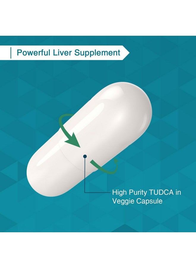 Zingicin TUDCA Supplement 1200mg - 60 Veggie Capsules,Powerful TUDCA Bile Salts Supplements for Liver,Digestion - Image 4