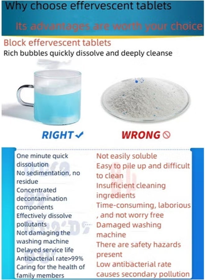 12 Pack Of Cleaning Agents, Effervescent Cleaning Tablets, Disinfection And Sterilization, Drum Type Specialized Descaling And Stain Remover - Image 3