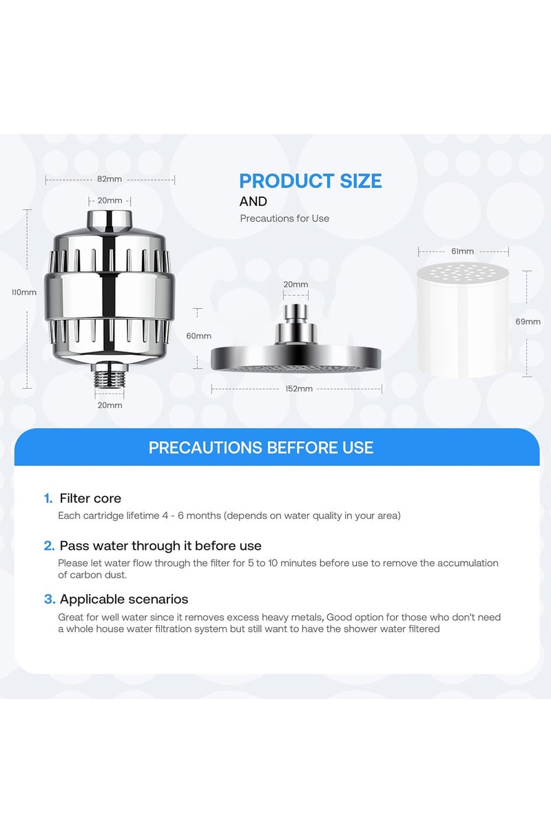 Eesyy 20-Stage Shower Filter with Filtered Shower Head – 5 Spray Settings, 360° Adjustable Design, Chrome Finish, Helps Reduce Chlorine & Heavy Metals, Ideal for Hard Water  - Image 5