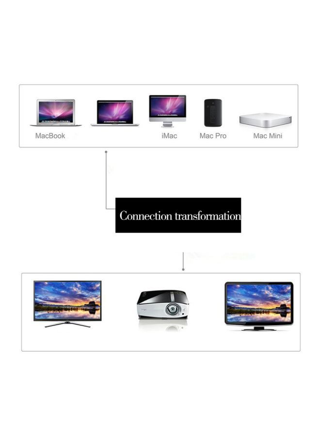 NIBEMINENT Displayport To HDMI Adapter Cable Black - Image 3