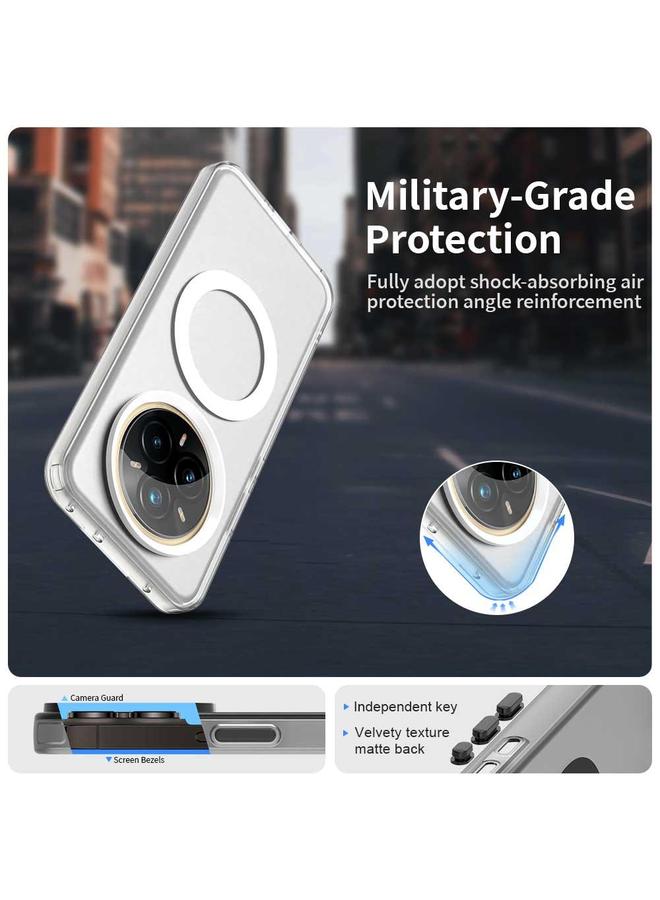 S-TOP Case For Realme 14 Pro+ 5G Candy Magsafe PC Hybrid TPU Phone Case - Image 2