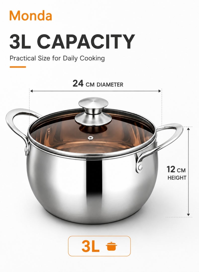Monda Stainless Steel Saucepan with Glass Lid 3L – Heavy Duty Milk & Soup Pot, Induction Compatible, Heat Resistant Double Handles, Durable Kitchen Cooking Pot - Image 2