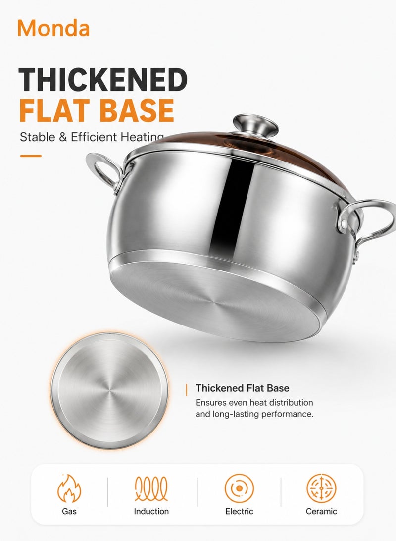 Monda Stainless Steel Saucepan with Glass Lid 3L – Heavy Duty Milk & Soup Pot, Induction Compatible, Heat Resistant Double Handles, Durable Kitchen Cooking Pot - Image 5