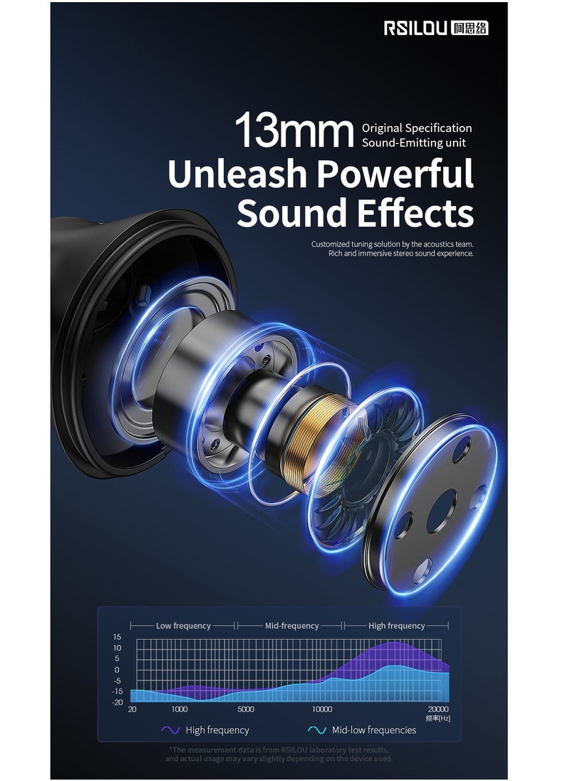 rsilou - TW04 true wireless stereo Bluetooth earphones with custom tuning for immersive sound, Touch control, noise-canceling mics for pure sound and easy operation - Image 1