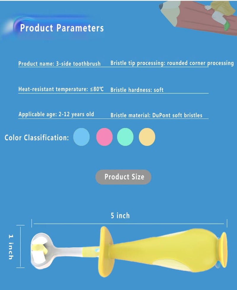 FOREVIVE Baby Toothbrush,Kids Soft Toothbrush,Soft Bristle Toddler Toothbrushes,3 Side Tooth Brushes,Cute and Efficient Design for Babies and Toddlers to Love Brushing Their Teeth - Image 4