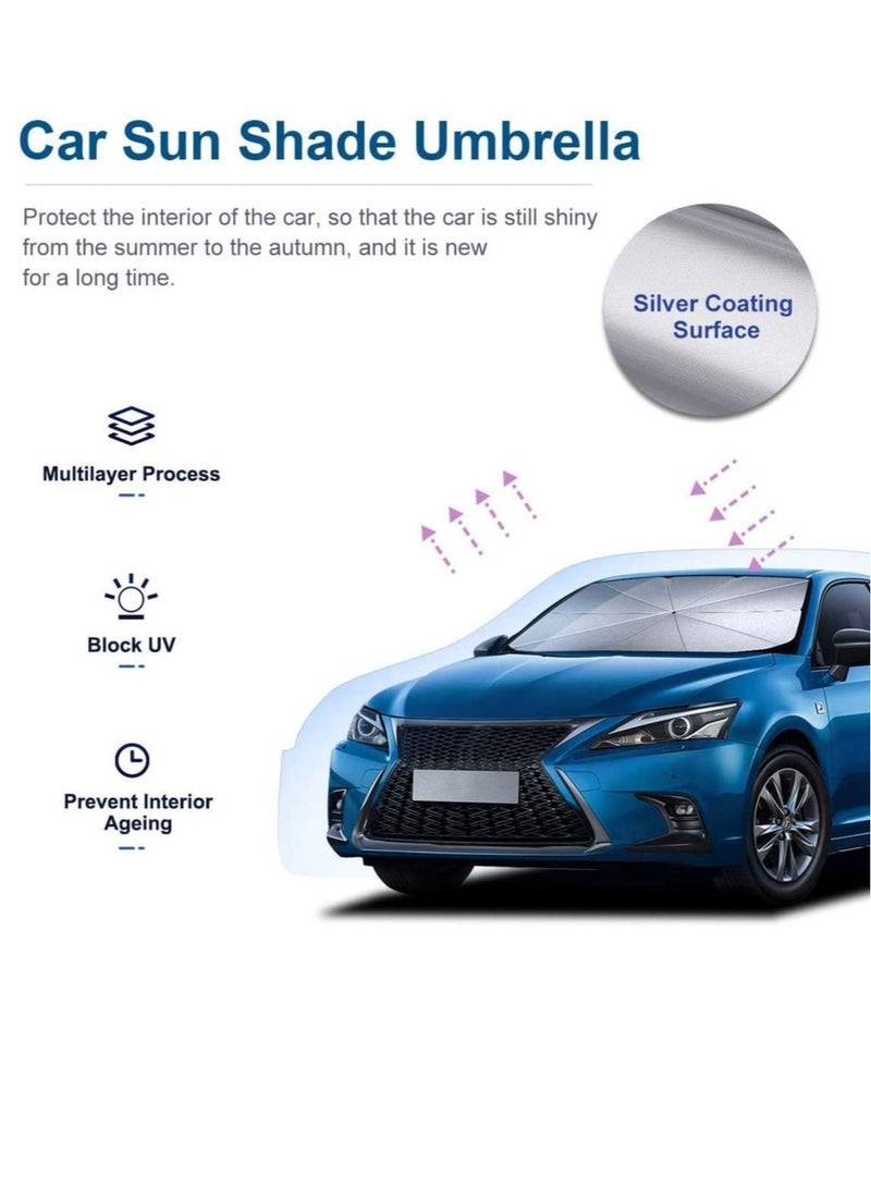 ELTRAZONE Car Windshield Sun Shade Umbrella,Foldable Car Sun Umbrella for Windshield Sun Protection Umbrella Front Sunscreen Visor Block UV Fits Most Vehicle Models - Image 2