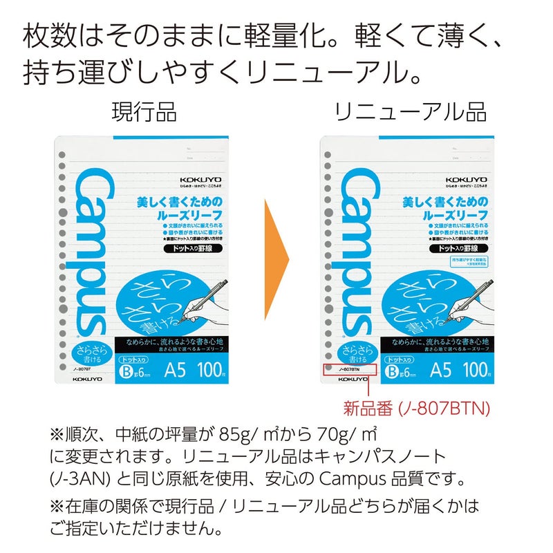 Kokuyo Campus Loose Leaf Paper for Binders, Sarasara Smooth Writing Paper, A5, 6 mm Dotted Rule, 20 Holes, 100 Sheets, Bleed resistance (NO-807BT) - Image 2