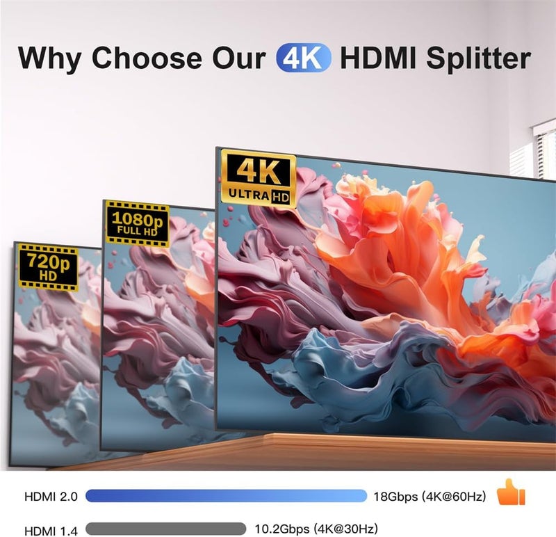 HDMI Splitter 1 in 2 Out 4K@60Hz Switch 2 in 1 Out, With LED Indicators Support 4K 3D HDR for Xbox PS5/4/3 Blu-Ray TV Player - Image 4
