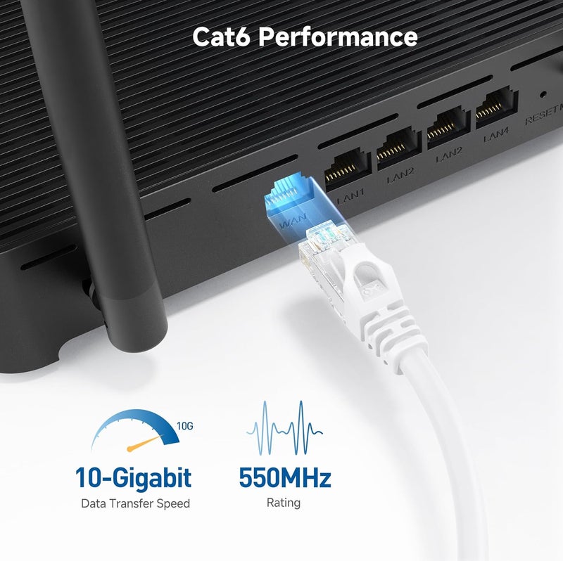 Cable Matters 10Gbps Snagless Cat 6 Ethernet Cable - 9ft, Cat 6 Cable, Cat6 Cord, Ethernet Cord, White - Image 3