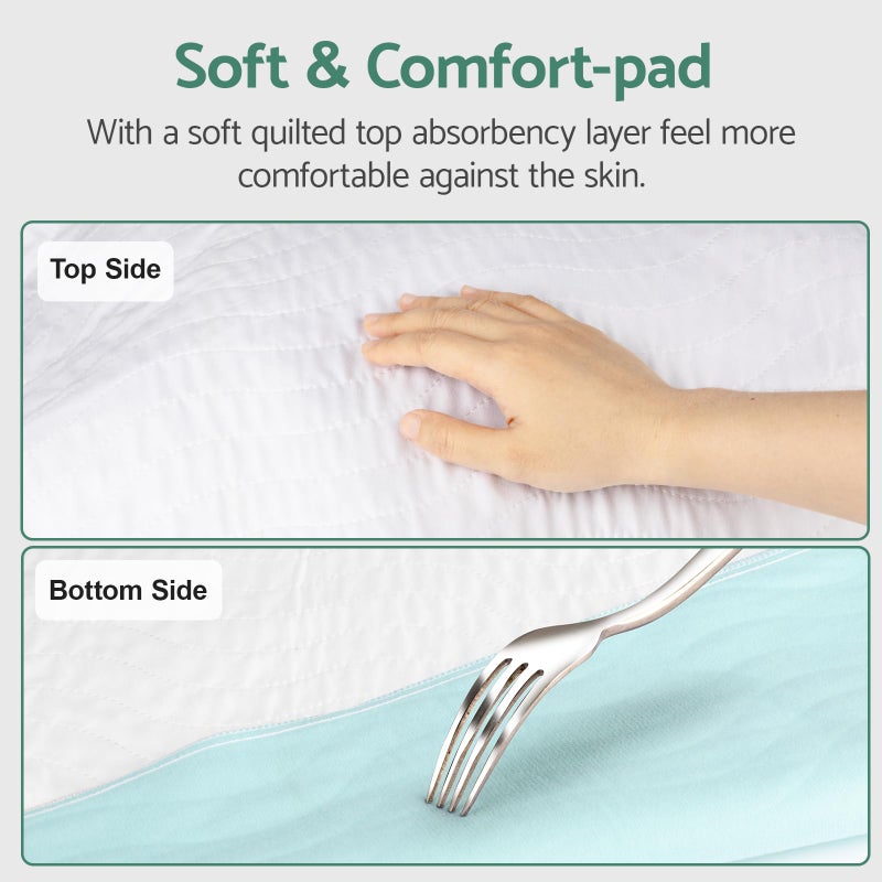 CoolShields Waterproof Bed Pads Incontinence 60" x 36" (Queen) Washable Reusable Mattress Protector Bedwetting Pad for Kids, Adults, Elderly, and Pets - Image 3