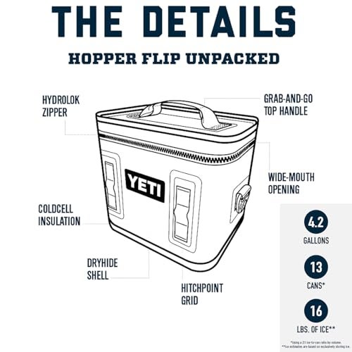 YETI Hopper Flip 12 Portable Cooler, Olive - Image 2