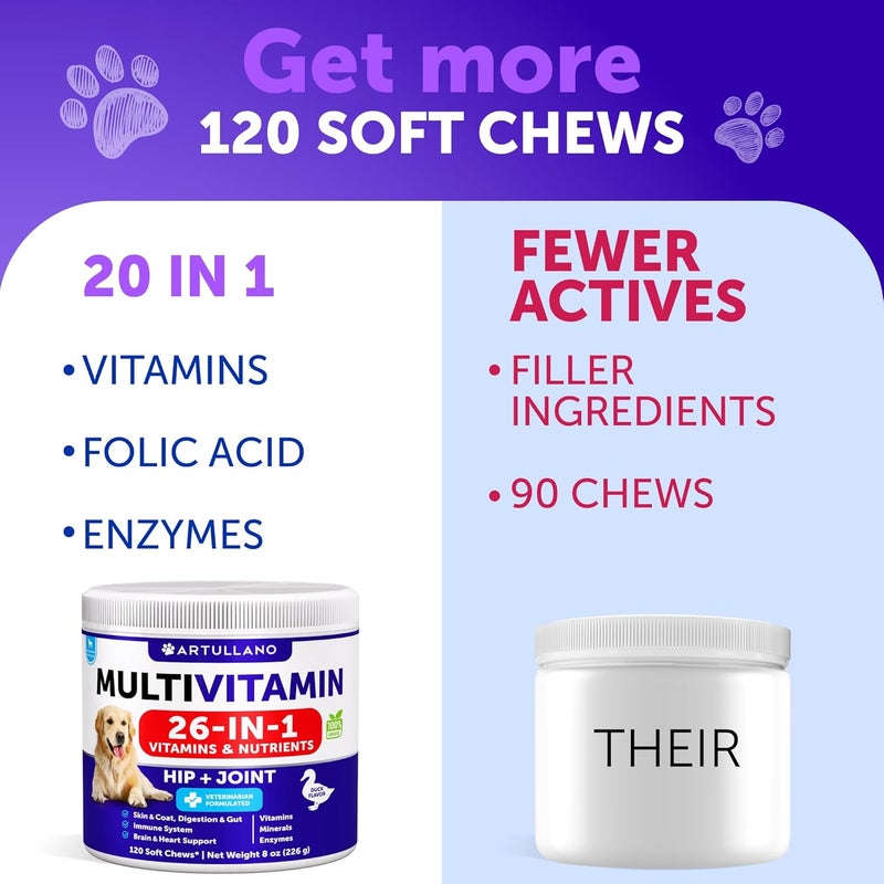 Artullano Dog Multivitamin Chewable with Glucosamine 26 in 1 - Dog Vitamins and Supplements - Senior & Puppy Multivitamin for Dogs - Pet Joint Support Health - Immunity, Mobility, Gut Skin - 120 Chews - Image 2