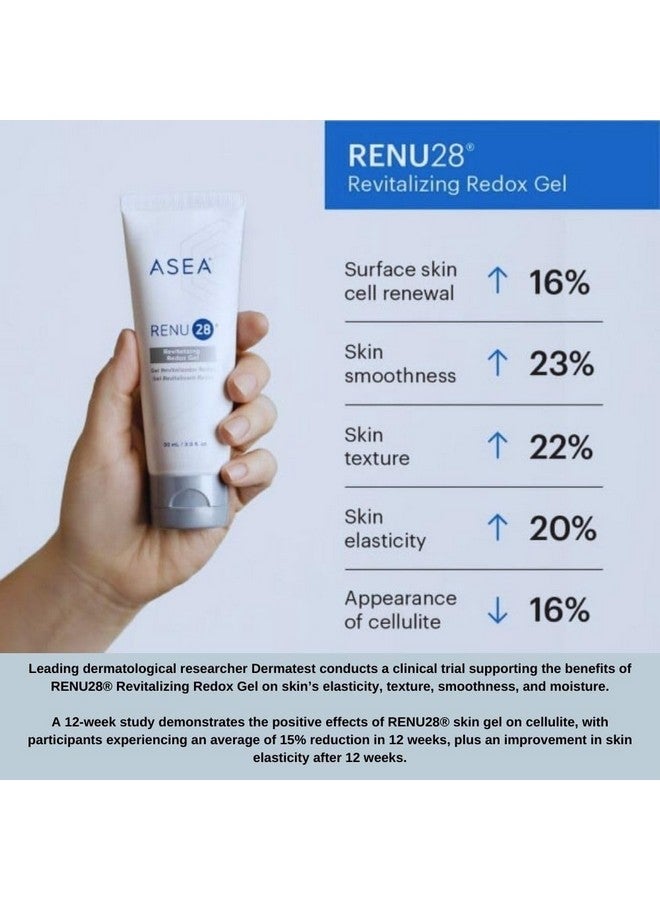 ASEA RENU28 Revitalizing Redox Gel (3 Oz) - Wrinkle and Cellulite Reducer, Skin Renewal, Youthful Glow - Smooths, Firms & Heals - Revitalizes using Cell-Signaling Technology - Image 3