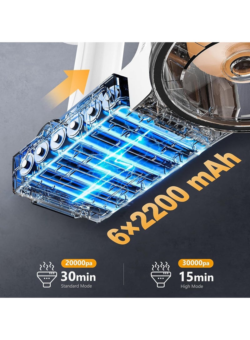 SINCHER مكنسة كهربائية لاسلكية، شفط قوي 25Kpa، بطارية قابلة للفصل تعمل لمدة 45 دقيقة، 3 أوضاع طاقة وشاشة LED، مثالية للمنزل، السيارة، الأرضيات الصلبة، السجاد، شعر الحيوانات الأليفة - Image 2