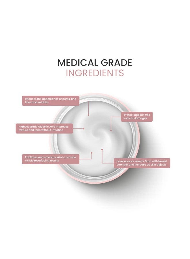 SKIN DEVA Glycolic Acid Cream Exfoliates Skin During Sleep - Brightens, Corrects Dark Spots & Shadows, Evens Skin Tone, Reduces Pores. Natural Glycolic, Kojic, Salicylic Acid, Niacinamide, Retinol, Arbutin - Image 3