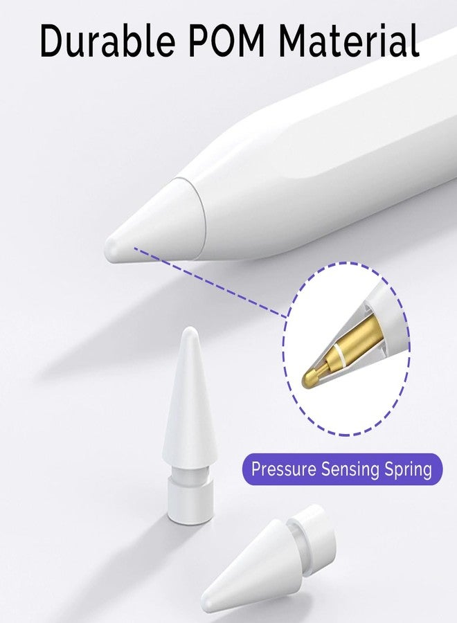 GRTHTATI 4 Pack Replacement Tips - Image 3