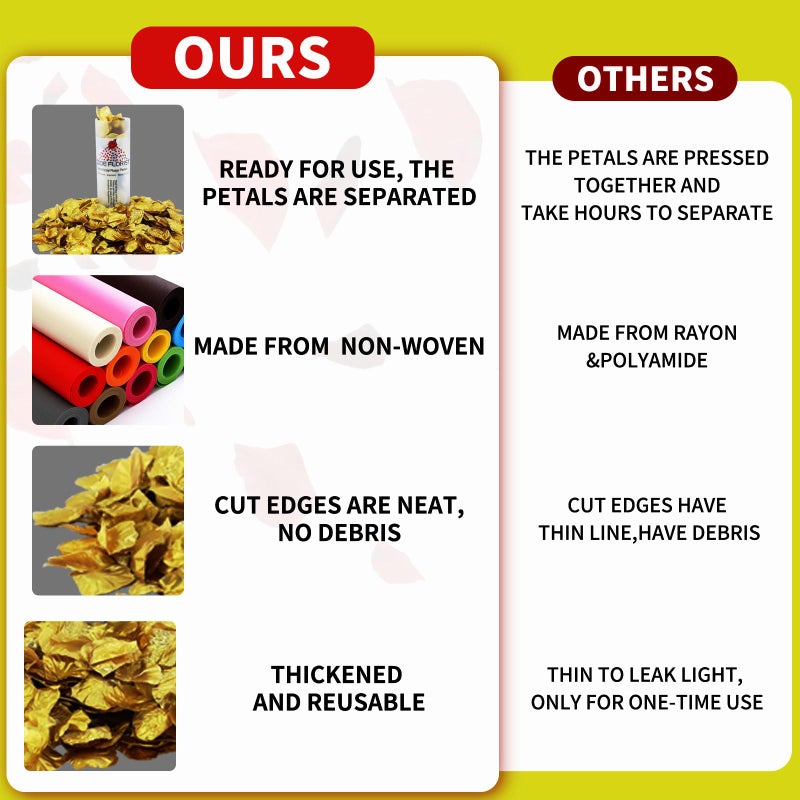 CODE FLORIST 1500 PCS Silk Rose Petals for Valentine's Day Fake Rose Petals for Romantic Night Wedding Proposal Anniversary Flower Decorations(Separated Scented Gold) - Image 5