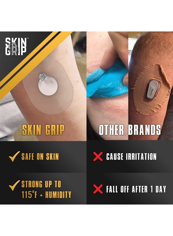 SKIN GRIP CGM Patches for Medtronic Guardian (20-Pack), Waterproof & Sweatproof for 10-14 Days, Pre-Cut Adhesive Tape, Continuous Glucose Monitor Protection (Clear) - Image 3