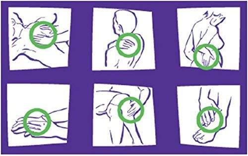 Fisiocrem Solugel  Massage rub for Neck Shoulders and Back with Arnica  60 ml - Image 3