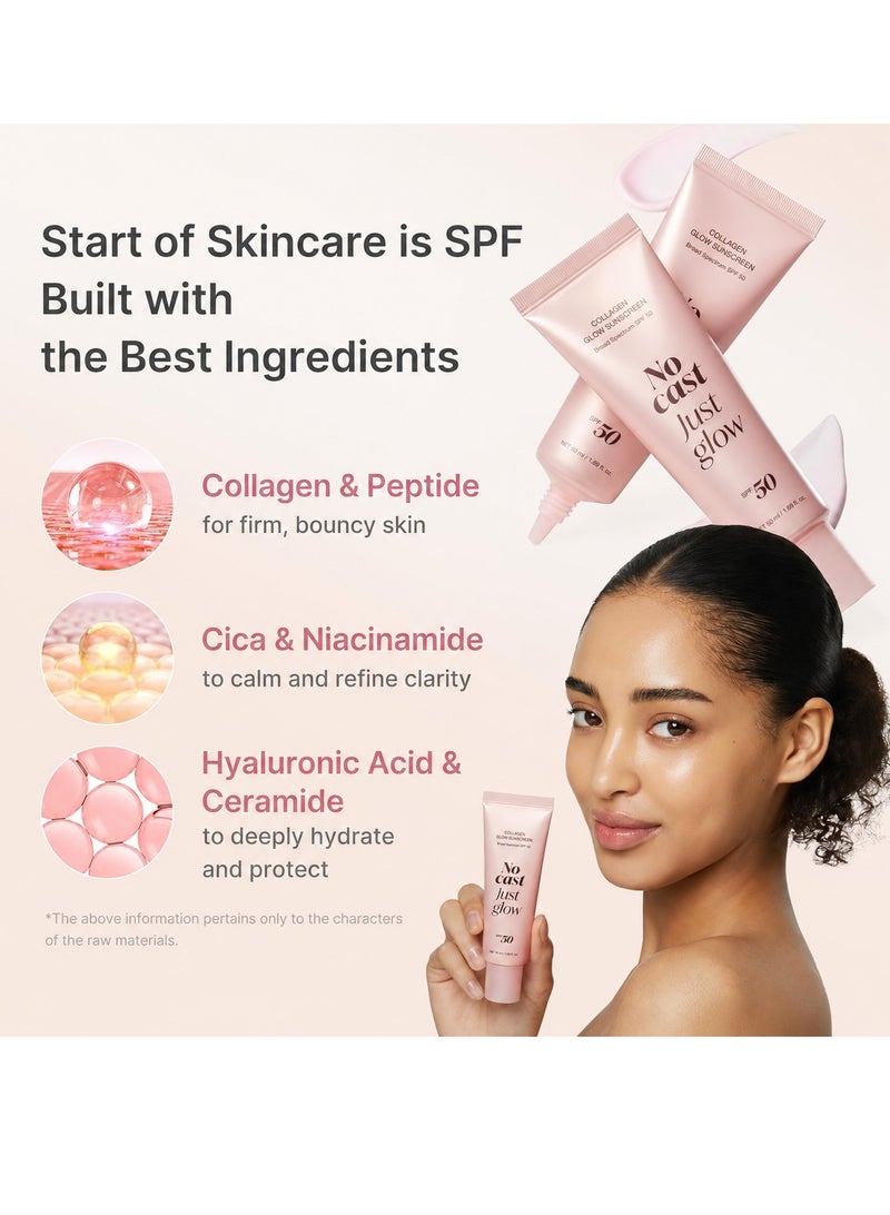 BARUBT Sunscreen No Cast Just Glow Collagen, SPF 50 | SPF 50 Hydrating Face Sunscreen - Lightweight & Non-Sticky Formula, Peptide & Cica for Soothing & Glow, Same as Medicube,Korean Skincare - Image 3