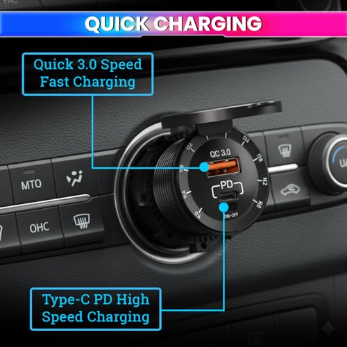amiciSense 12V Quick Charger USB 3.0, Type C PD Fast Charge Outlet for Car Bike with LED Colored Bar Indicator - Image 3