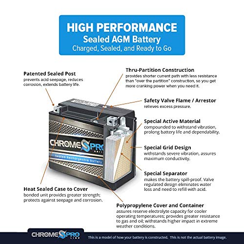 Chrome S Pro YTX7A-BS Maintenance-Free 12V 7Ah Battery Replacement for ATV, Motorcycle, Jet Skis, Scooter, UTV, and More - Nut and Bolt (T3) Terminal - Image 4