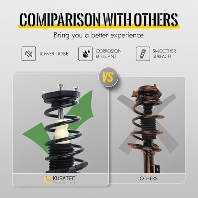 KUSATEC Rear Pair Complete Struts Shock Absorber Fit For 19982002 Chevy Prizm 19931997 Geo Prizm 19932002 Toyota Corolla 171954 171953 LeftRight Struts With Coil Spring Assemblies - Image 5