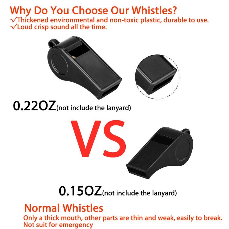 Hipat Whistle, 3 packs Plastic Sports Whistles with Lanyard, Loud Crisp Sound Whistle Ideal for Coaches, Referees, and Officials - Image 2